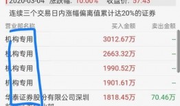 网飞最新数据爆料