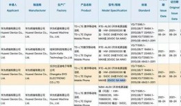 六月新机爆料最新消息,尖端科技与设计革新大盘点