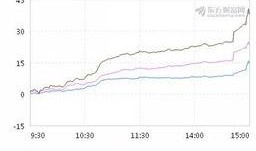 香港股市最新爆料,最新爆料揭示神秘交易内幕！”